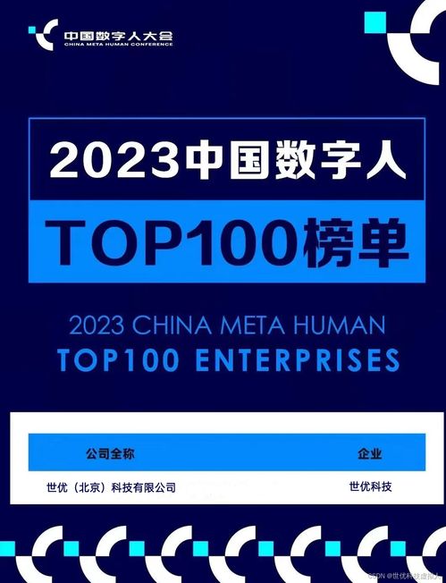 世優(yōu)科技入選2023中國數(shù)字人Top100榜單，深耕數(shù)字內(nèi)容制作服務(wù)