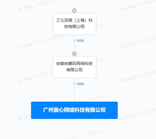 數(shù)字內(nèi)容制作服務(wù) 賦能品牌，連接未來